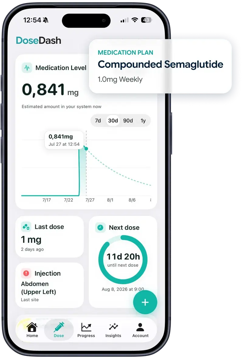 DoseDash dose screen with a Compounded Semaglutide medication plan