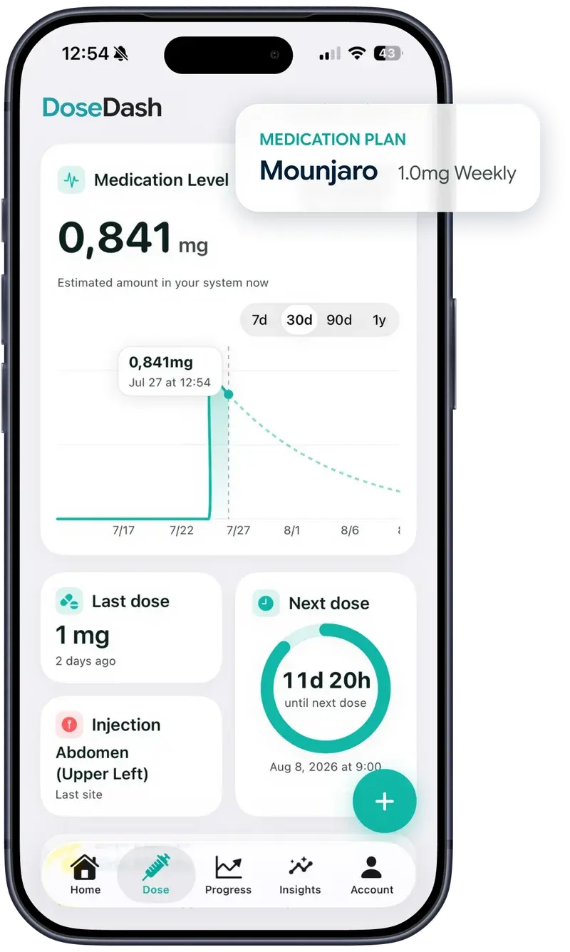 DoseDash dose screen with a Mounjaro medication plan
