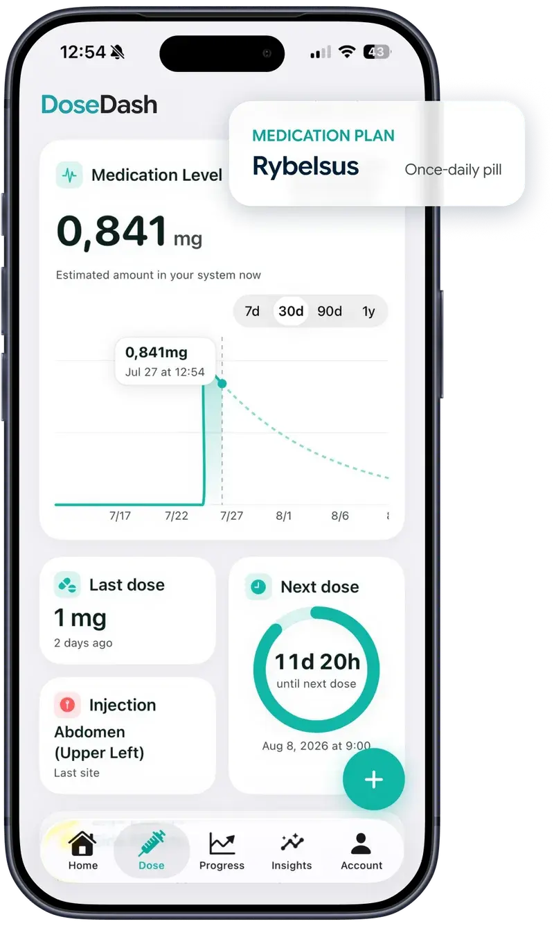DoseDash dose screen with a Rybelsus medication plan