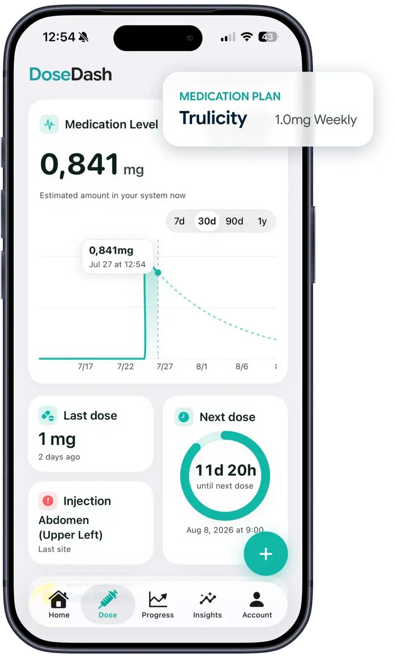 DoseDash dose screen with a Trulicity medication plan