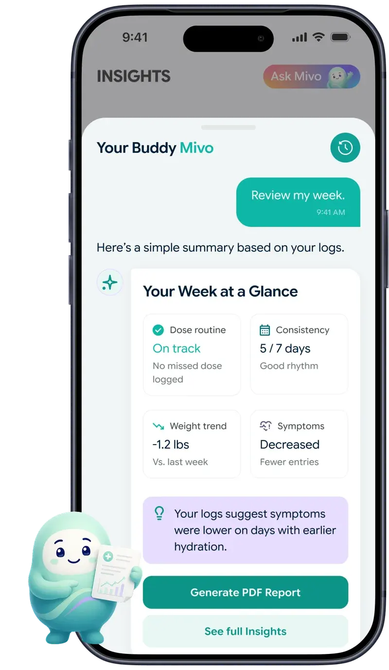Ask Mivo chat screen with a week-at-a-glance summary