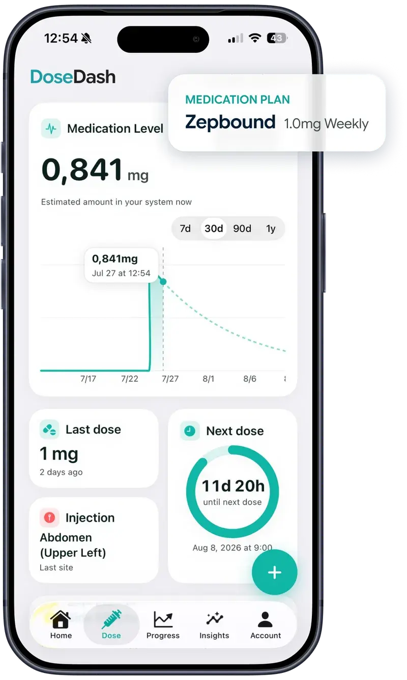 DoseDash dose screen with a Zepbound medication plan